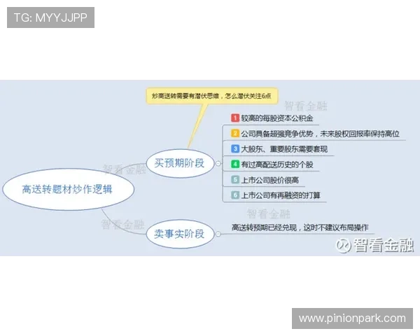 掌握AG视讯技巧打法详解,助你轻松应对各种游戏场景实现稳步盈利 掌握AG视讯技巧打法详解,助你轻松应对各种游戏场景实现稳步盈利