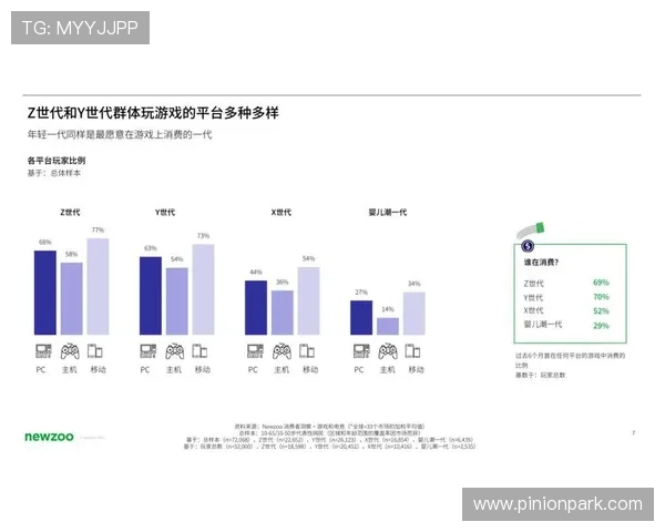 红牛娱乐ag视讯多样化游戏类型介绍满足不同玩家的娱乐需求